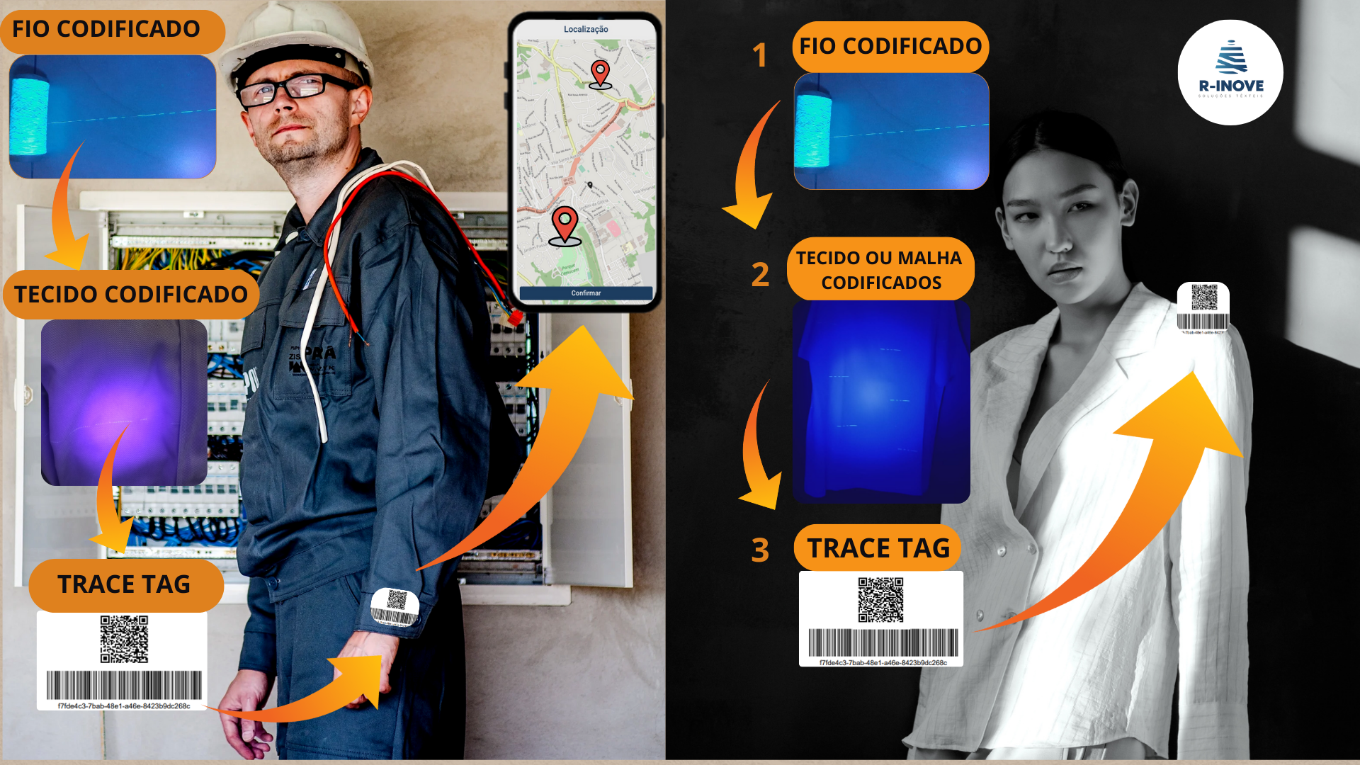 imagem de equipamento