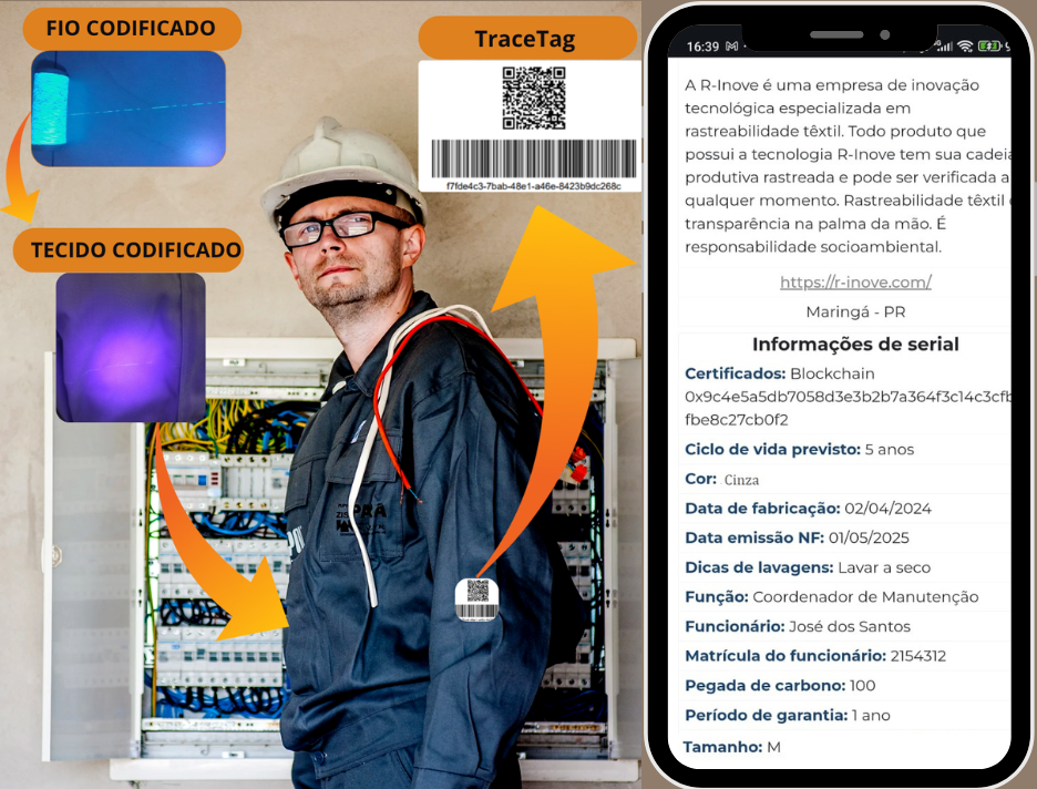 imagem de equipamento